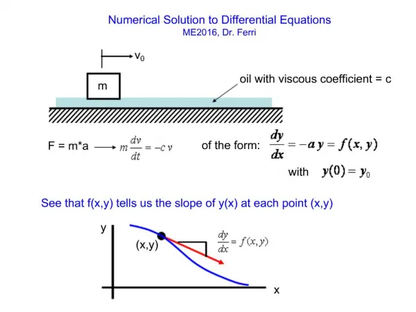 Numerical Solution to Differential Equations ME2016, Dr. Ferri