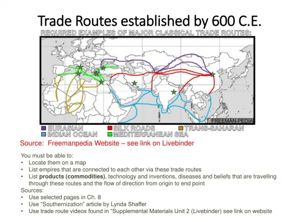 Trade Routes established by 600 C.E.