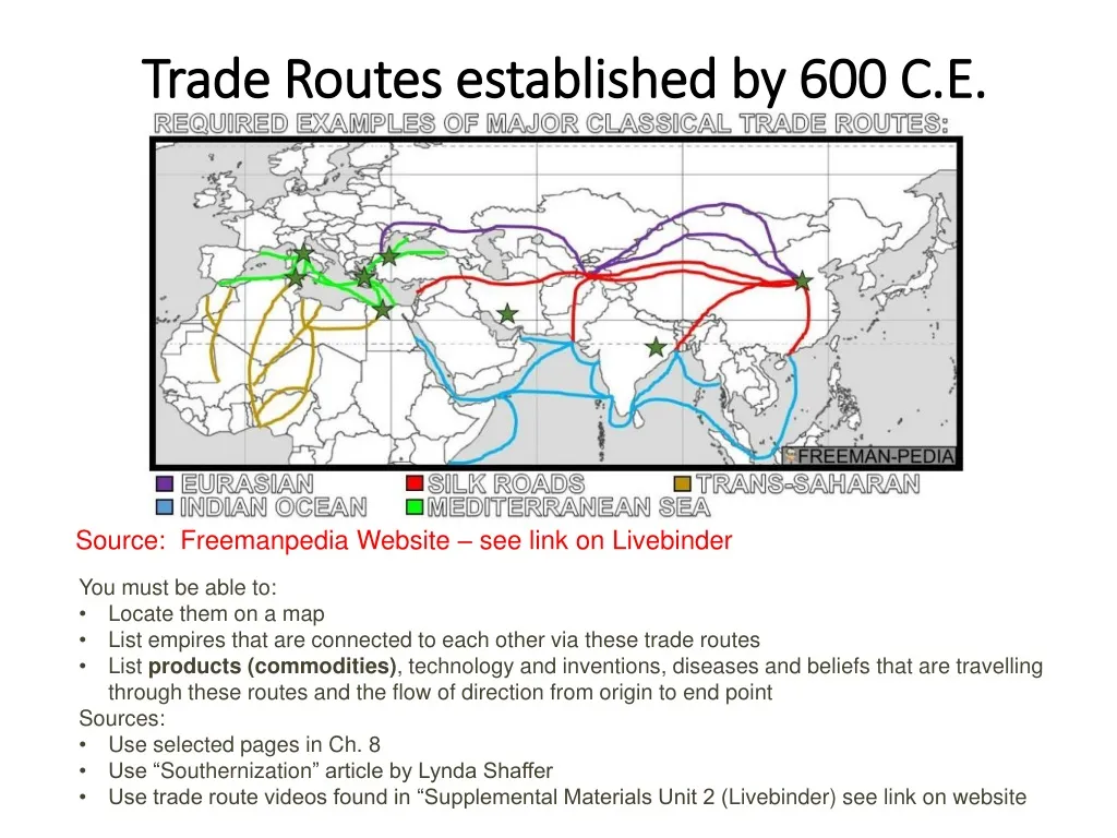 trade routes established by 600 c e