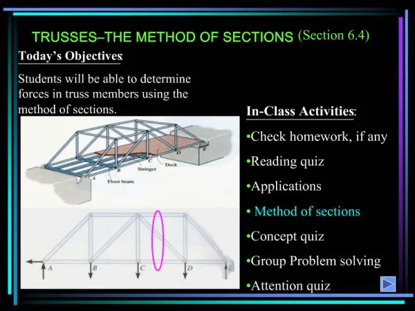 TRUSSES THE METHOD OF SECTIONS Section 6.4