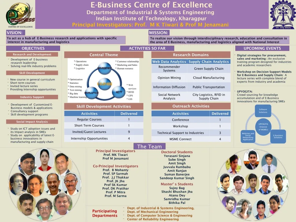 e business centre of excellence department