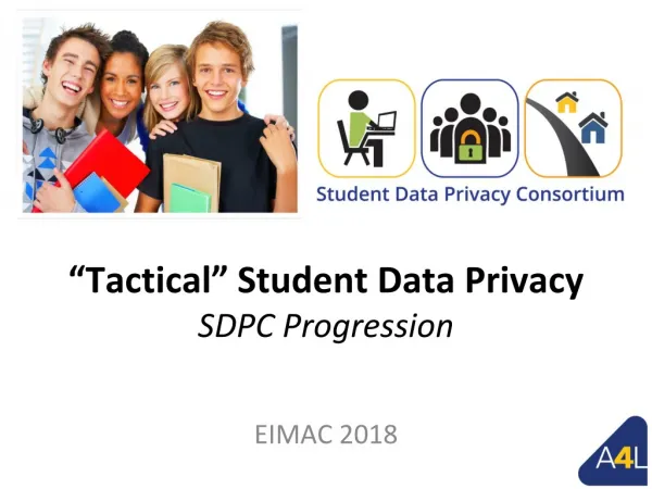 “ Tactical ” Student Data Privac y SDPC Progression