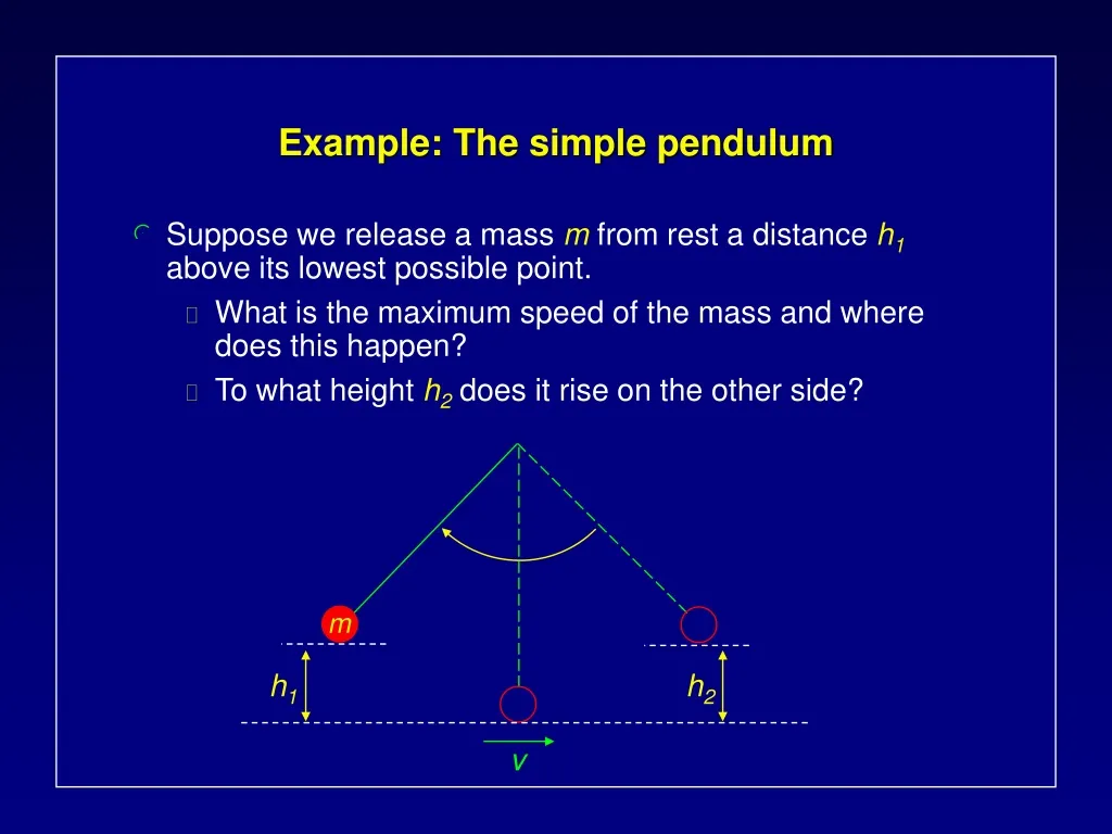 example the simple pendulum