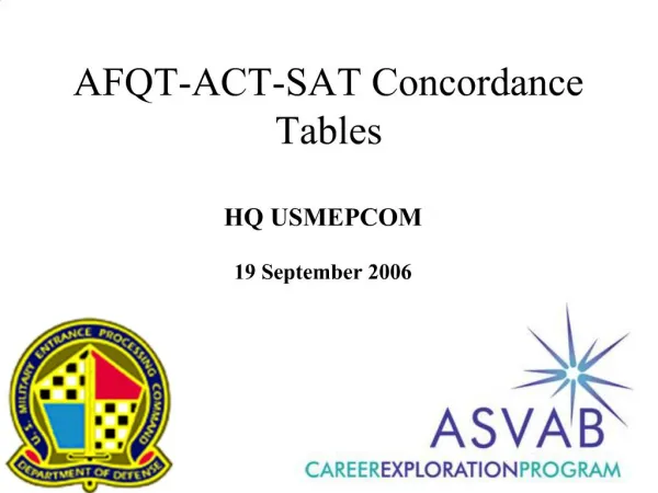 AFQT-ACT-SAT Concordance Tables