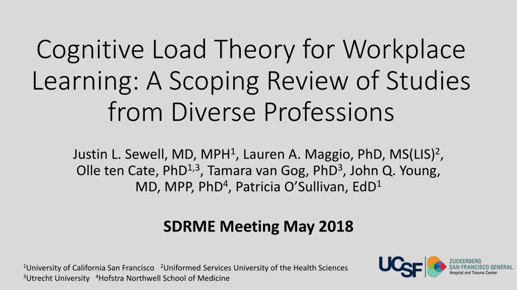 cognitive load theory for workplace learning a scoping review of studies from diverse professions