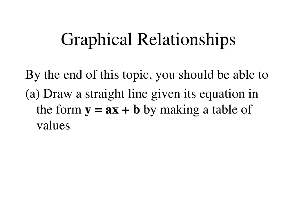 graphical relationships