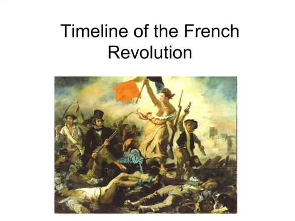 Timeline of the French Revolution