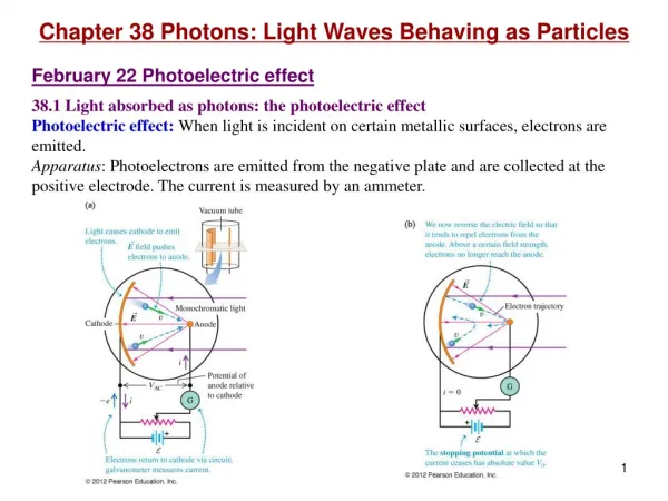 Chapter 38 Photons: Light Waves Behaving as Particles