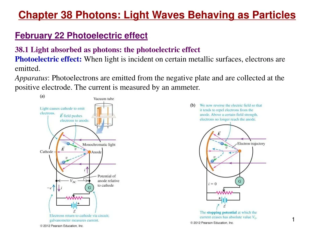 chapter 38 photons light waves behaving