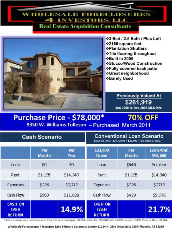 Purchase Price - 78,000 70 OFF 9350 W. Williams Tolleson Purchased March 2011