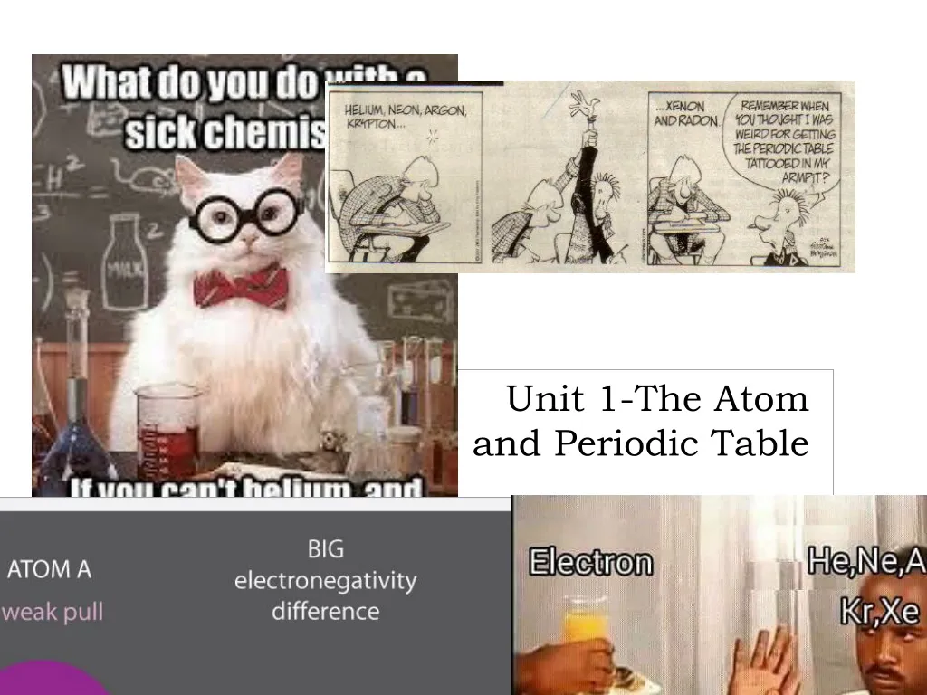 unit 1 the atom and periodic table
