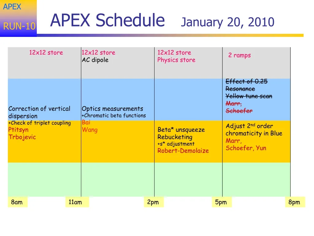 apex schedule january 20 2010