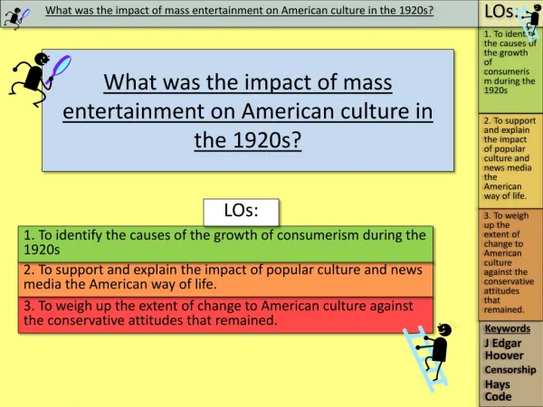 2. To support and explain the impact of popular culture and news media the American way of life.