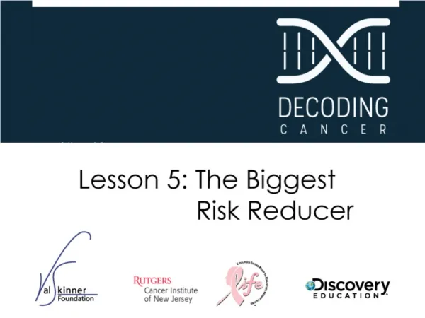 Upon completion of this lesson, you will be able to: Identify common risk factors for cancer