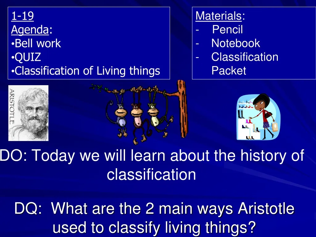 do today we will learn about the history of classification