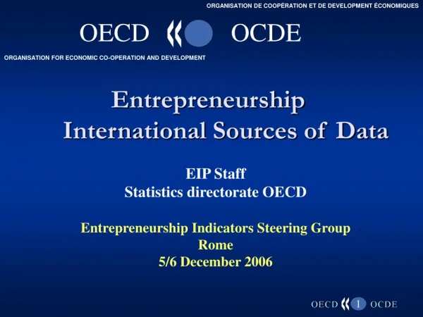 Entrepreneurship International Sources of Data