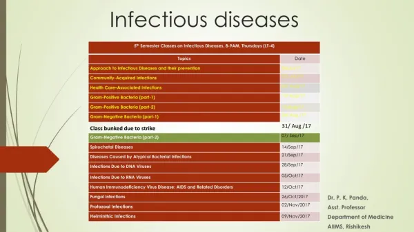 Infectious diseases