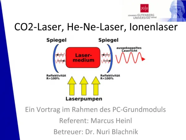 CO2-Laser, He-Ne-Laser, Ionenlaser