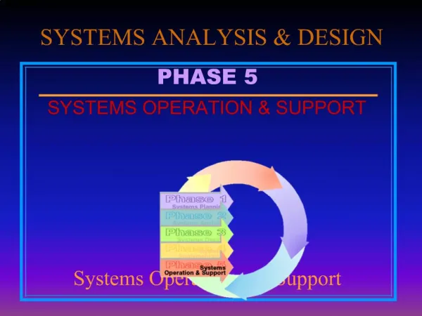 SYSTEMS ANALYSIS DESIGN