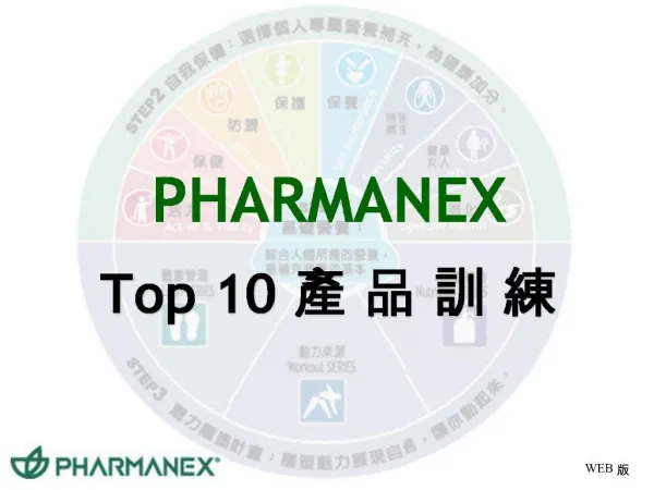 PHARMANEX Top 10