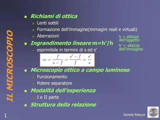 IL MICROSCOPIO - slide 1