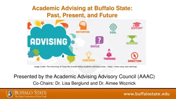 Academic Advising at Buffalo State: Past, Present, and Future