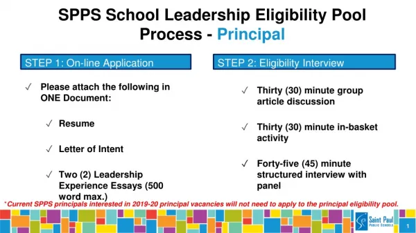 SPPS School Leadership Eligibility Pool Process - Principal