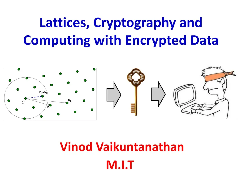 lattices cryptography and computing with