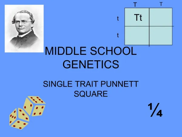 MIDDLE SCHOOL GENETICS