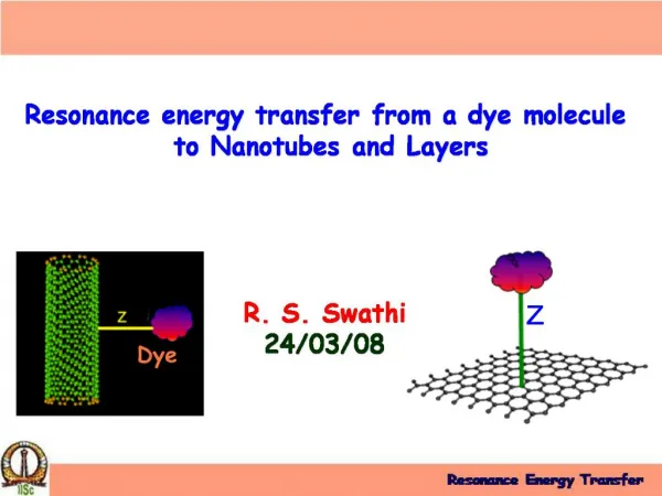Resonance energy transfer from a dye molecule to Nanotubes and Layers