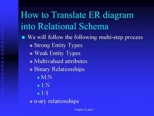 How to Translate ER diagram into Relational Schema