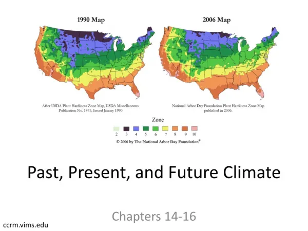 Past, Present, and Future Climate