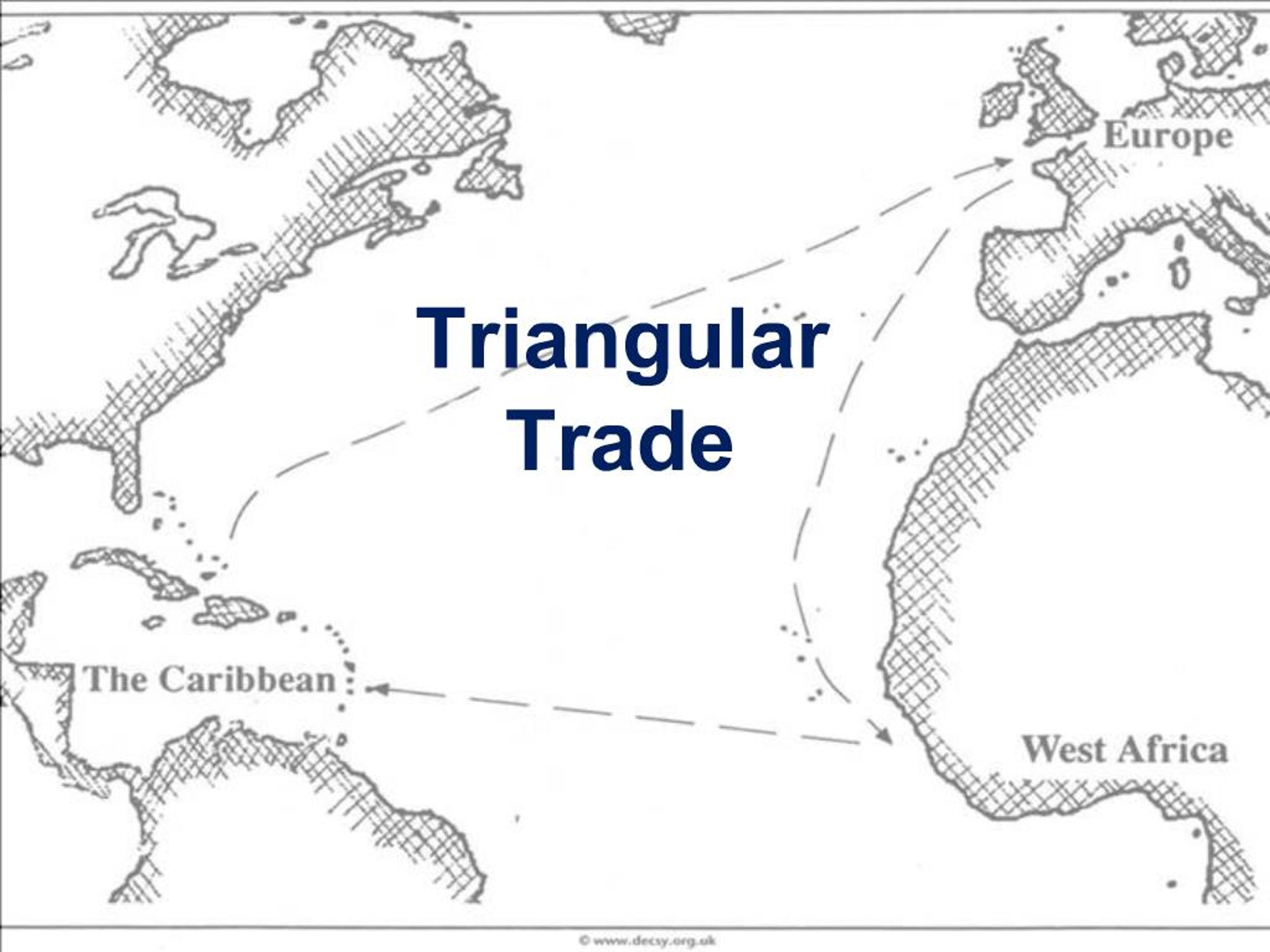 PPT - Triangular Trade PowerPoint Presentation, free download - ID:549049