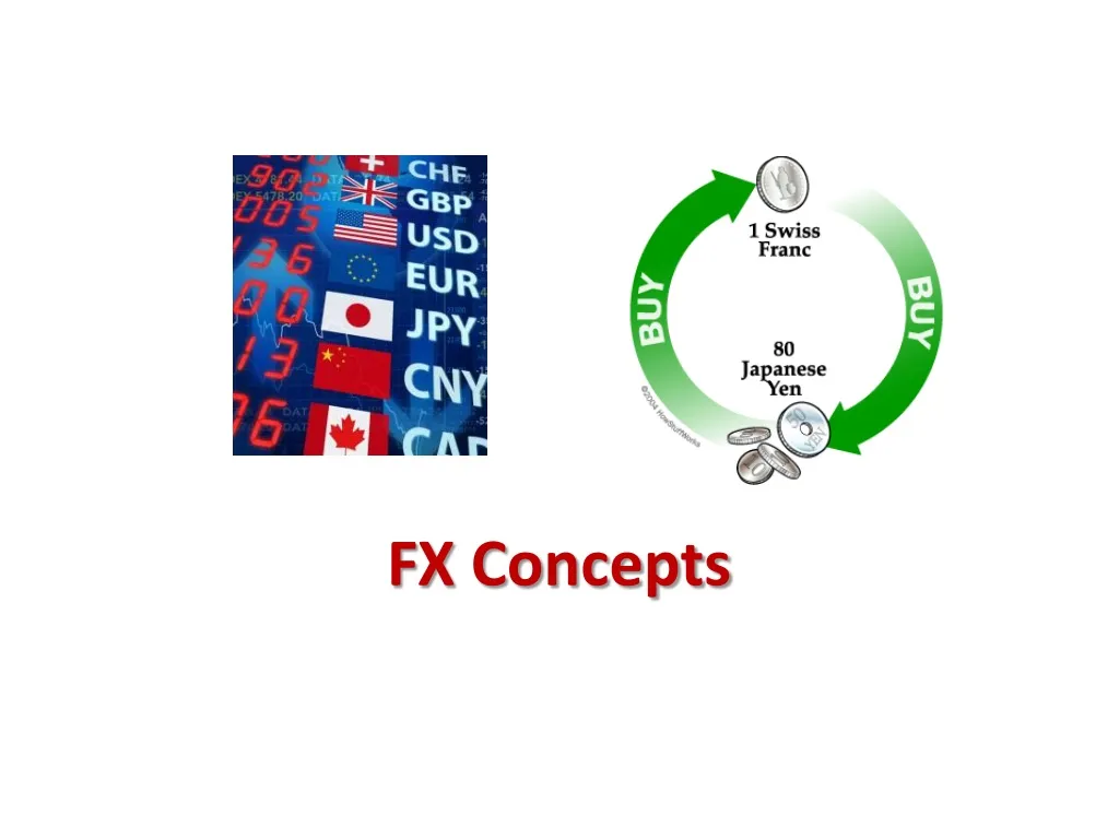 fx concepts