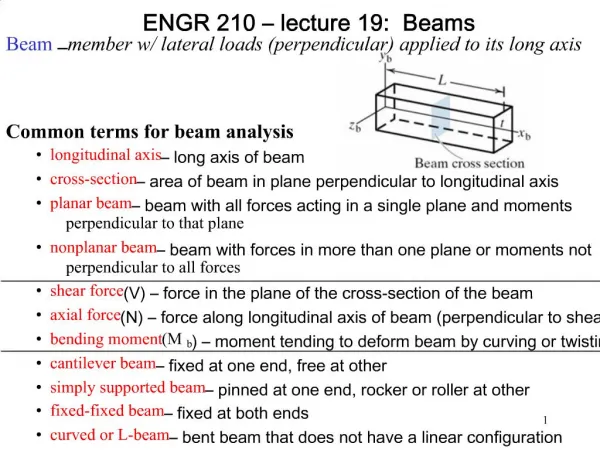 ENGR 210 lecture 19: Beams