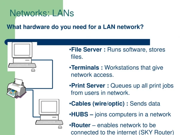Networks: LANs