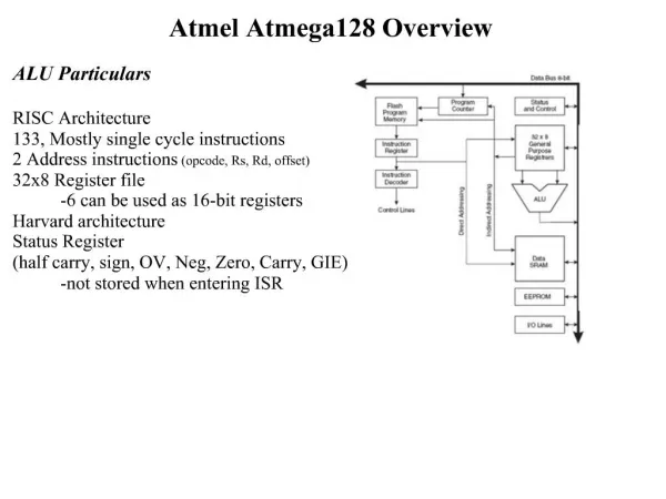 Atmel Atmega128 Overview