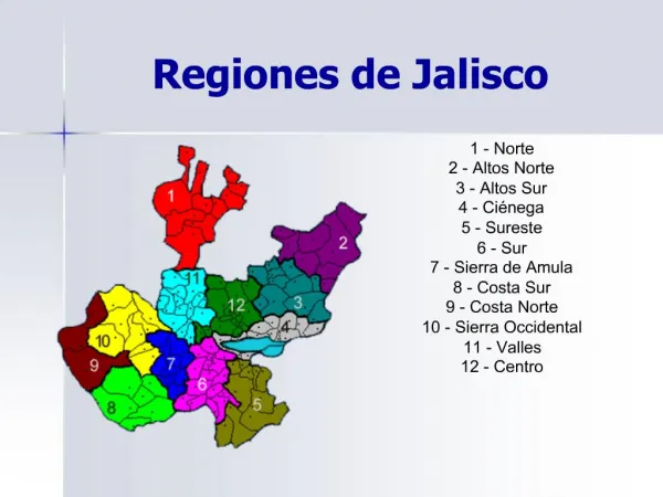 Regiones de Jalisco