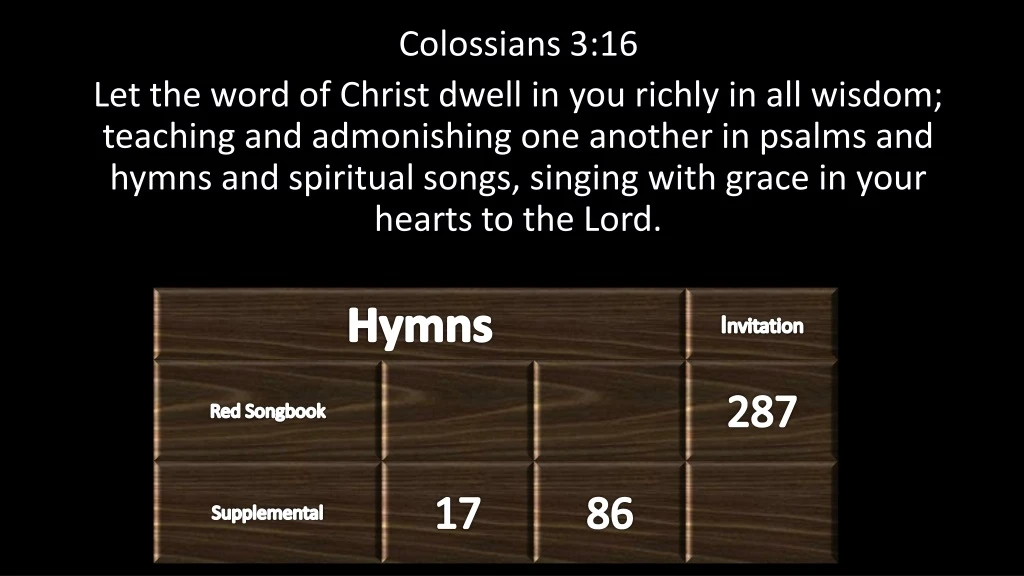 colossians 3 16 let the word of christ dwell
