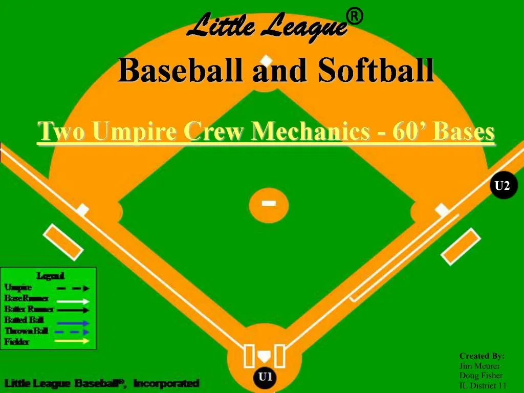 PPT - Two Umpire Crew Mechanics - 60 Bases PowerPoint Presentation ...