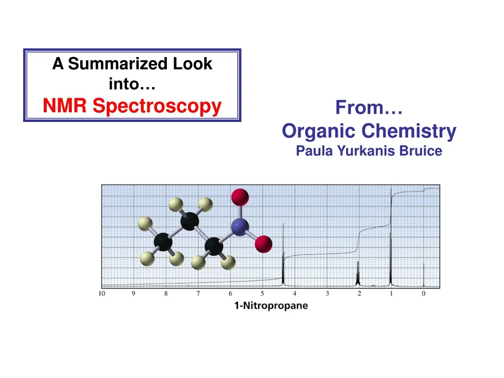 a summarized look into nmr spectroscopy