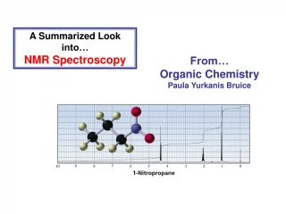 A Summarized Look into… NMR Spectroscopy - slide 1