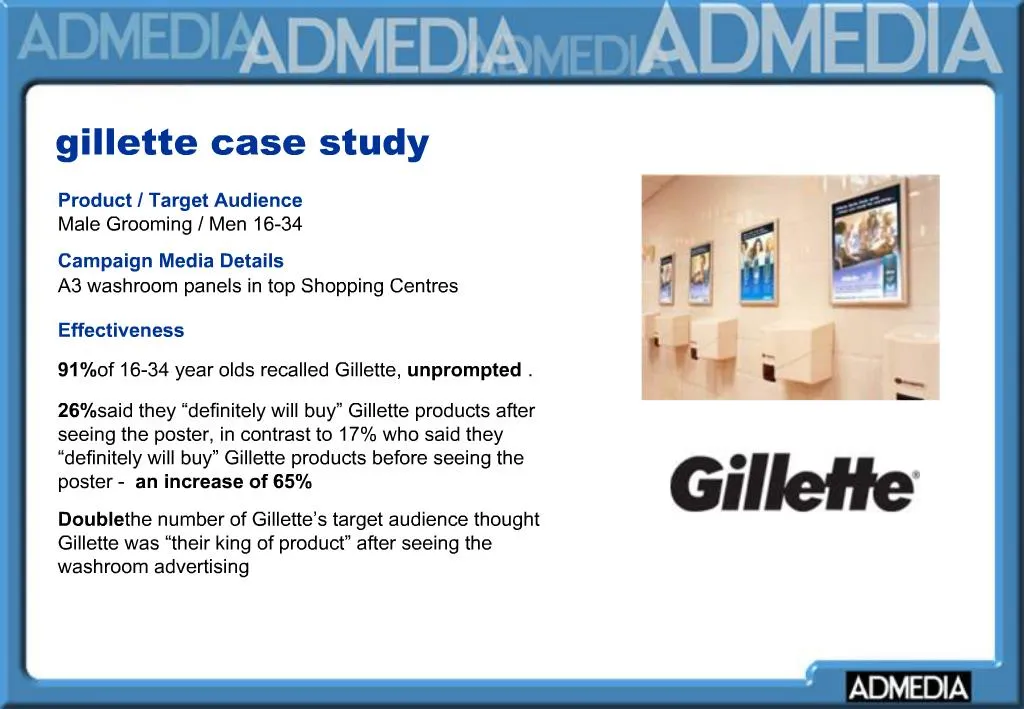 gillette case study