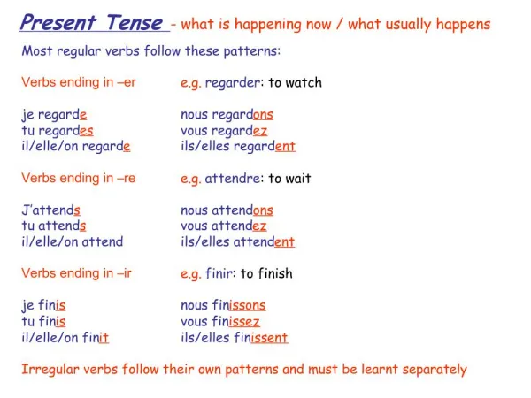 Present Tense - what is happening now