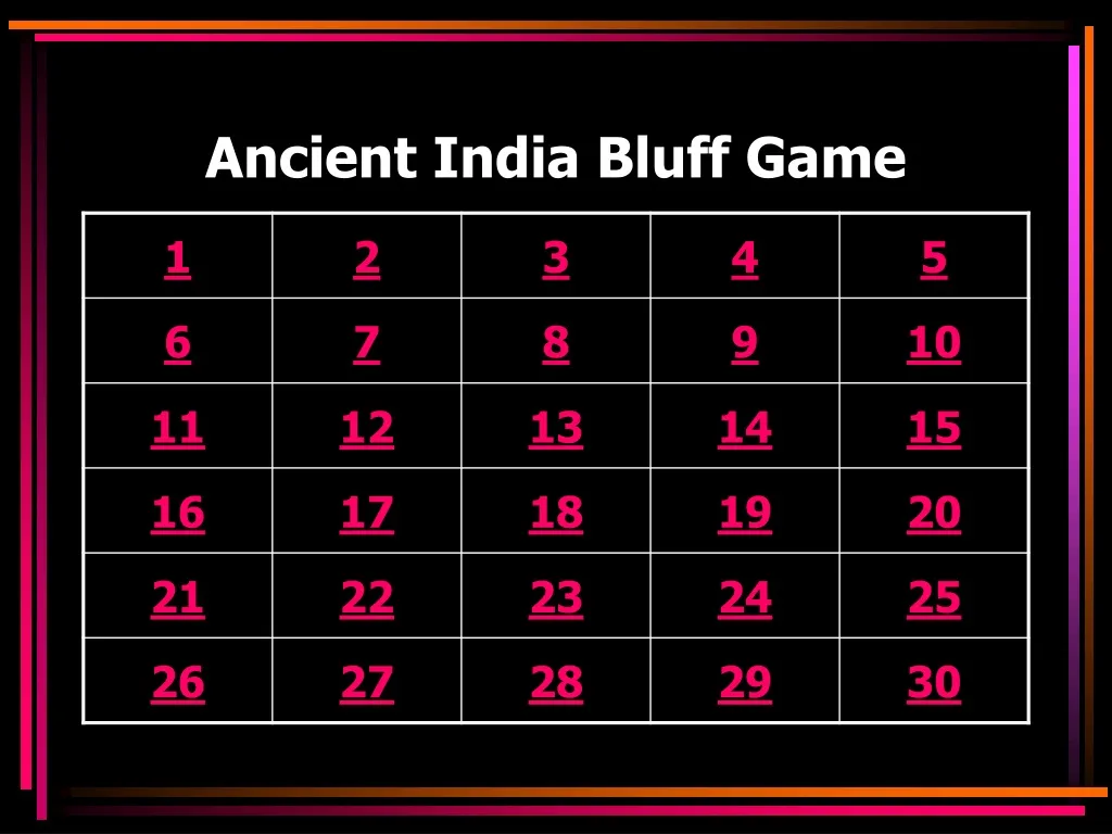 ancient india bluff game