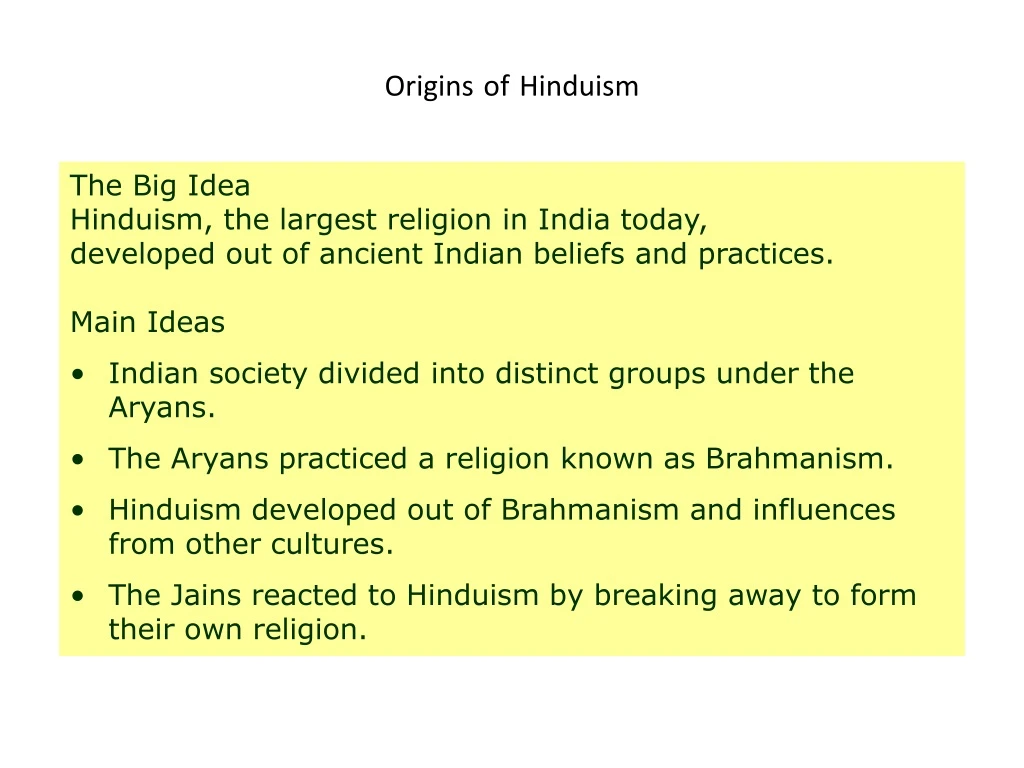 origins of hinduism