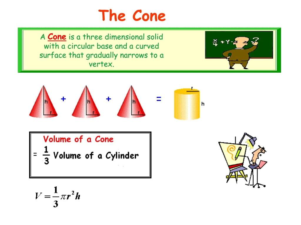 the cone