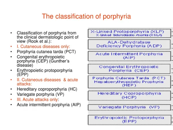 The classification of porphyria