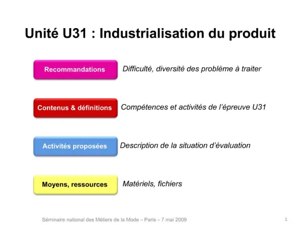 Unit U31 : Industrialisation du produit