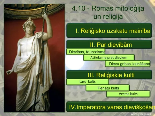 4.10 - Romas mitologija un religija